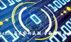 Tokenim与币安的区别：全面