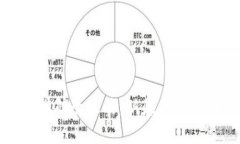 比特币钱包挖矿全攻略：