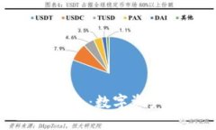 SOL公链Cactus钱包：数字资