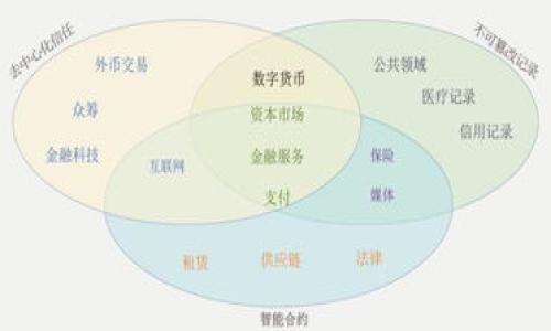 关于Tokenim（假设是一种代币或区块链平台）的转账问题，我们可以围绕这个主题设计一个详细的内容大纲和相关信息。因应您提出的问题“tokenim没有以太就不能转币吗”，我将为内容准备相应的、关键词以及大纲和问题介绍。

### 和关键词


Tokenim转币所需的以太坊是否必须？全面解析