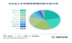 如何安全地将数字资产提