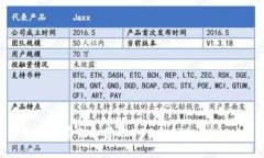 如何安全地存储和管理5