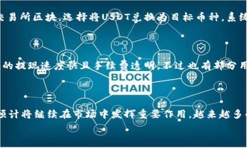   
baiotiTokenim平台USDT提现指南：快速安全的操作流程/baioti

关键词  
Tokenim, USDT, 提现, 加密货币/guanjianci

## 内容主体大纲

1. **引言**
   - 加密货币的流行
   - Tokenim平台简介
   - USDT的作用和优势

2. **USDT的基本概念**
   - 什么是USDT？
   - USDT的特性
   - USDT与其他加密货币的比较

3. **Tokenim平台简介**
   - Tokenim的功能介绍
   - Tokenim的安全性分析
   - 用户体验与界面简述

4. **USDT提现的准备工作**
   - 注册并验证 Tokenim账户
   - 绑定提现地址
   - 了解最低提现金额及手续费

5. **Tokenim平台USDT提现步骤**
   - 第一步：登录账户
   - 第二步：访问提现页面
   - 第三步：填写提现信息
   - 第四步：确认提现

6. **提现后的注意事项**
   - 提现到账时间
   - 遇到问题时的解决方案
   - 安全性提醒

7. **其他相关问题**
   - 如何提升Tokenim账户的安全性？
   - Tokenim平台的客户支持如何联系？
   - USDT的价格波动如何影响提现？
   - 在Tokenim提现USDT有何限制？
   - 如何转换USDT为其他币种？
   - Tokenim的用户反馈与评价
   - 未来关于Tokenim和USDT的趋势分析

## 详细内容

### 引言

随着加密货币市场的崛起，越来越多的人开始关注和使用各种加密货币。USDT（Tether）作为一种与美元挂钩的稳定币，因其能够有效减小市场波动的影响而受到广泛青睐。本篇文章将为您详细介绍如何在Tokenim平台上快速、安全地提现USDT的相关信息。

Tokenim是一个功能强大且易于使用的加密货币交易平台，它为用户提供了包括USDT在内的多种数字资产的交易和提现服务。通过了解USDT的基本概念及在Tokenim平台上的操作流程，用户可以更加顺利地完成提现操作。

### USDT的基本概念

什么是USDT？
USDT（Tether）是由Tether公司发布的一种加密货币，旨在将加密货币的稳定性与法币（如美元）的价值连接起来。每一个USDT代币都有1 USD的实际支持，用户可以在市场中将其像其他加密货币一样交易。

USDT的特性
USDT有多个显著的特性：首先，它的价格基本保持在1 USD的水平，使得其在极端波动的市场环境中提供了一种相对的安全感。其次，USDT交易的便利性使得它成为许多交易者进行资产转移和投资的首选。此外，USDT在多种区块链平台上都有发行，包括Ethereum和Tron等，这增强了其流动性。

USDT与其他加密货币的比较
与比特币等其他高波动性加密货币相比，USDT因其稳定性而更适合用于日常交易和支付。比特币价格可能在短时间内波动数百美元，而USDT的波动性相对较小，几乎维持在一个稳定的价位。因此，USDT成为了投资人资金保值和交易的高效工具。

### Tokenim平台简介

Tokenim的功能介绍
Tokenim平台为用户提供全面的加密货币交易服务，包括各种主流的数字资产买卖、资产管理、提款和存款等功能。平台界面友好，操作简单，即便对于初学者也能快速上手。此外，Tokenim还推出了多种实用的辅助工具，如实时数据分析和市场资讯。

Tokenim的安全性分析
安全性是用户在选择加密货币交易平台时，最为关注的一个因素。Tokenim采用了先进的加密技术以及多重身份验证措施，确保用户资金安全。此外，平台还定期进行安全审计，并对用户账户进行风险监控，为用户提供理想的投资环境。

用户体验与界面简述
Tokenim依据用户反馈进行持续，力求为用户提供流畅的体验。平台的界面设计，各项功能易于查找。无论是新手还是老手，用户都可以高效地找到所需工具，进行交易或提现操作。

### USDT提现的准备工作

注册并验证 Tokenim账户
在进行 USDT 提现之前，用户需要在 Tokenim 平台上完成注册并进行身份验证。用户应确保提供真实的个人信息，并完成身份验证，以符合平台的安全标准。

绑定提现地址
提现 USDT 前，用户需绑定一个有效的钱包地址。绑定地址时要特别注意，确保其为 USDT 的接收地址。错误的地址可能导致资金无法找回。

了解最低提现金额及手续费
用户在提现前应了解平台对提现金额的限制，以及相应的手续费。Tokenim 平台规定每笔提现的最低金额与手续费，用户需对此留意以避免不必要的损失。

### Tokenim平台USDT提现步骤

第一步：登录账户
用户首先需登陆 Tokenim 帐户，确保在安全的网络环境下进行操作，避免遭受黑客攻击。

第二步：访问提现页面
登录后，用户需导航至个人中心，找到“提现”选项。在提现页面，用户可以查看以往的提现记录和当前的账户余额。

第三步：填写提现信息
用户在提现页面需填写提取的USDT数量，以及已绑定的钱包地址，核对无误后，点击 “提交提现申请”。

第四步：确认提现
提交提现申请后，用户将会收到一封确认邮件。用户需根据邮件中的提示确认提现操作，以保障安全。

### 提现后的注意事项

提现到账时间
用户在完成提现申请后，需要耐心等待。不同区块链的处理速度不同，通常情况下，USDT的到账时间在几分钟至数小时之间。如果超过一段时间仍未到账，用户应及时联系平台客户支持。

遇到问题时的解决方案
在提现过程中，用户可能会遇到各种问题，比如提现失败或到账延迟。如果发生这些情况，用户应先检查自己的账户信息，确保没有填错提现信息，同时可查看平台公告了解是否有临时性问题。

安全性提醒
用户在提现过程中，要确保使用安全的网络环境，避免在公共Wi-Fi下登录账户，以免信息泄露。此外，定期修改密码和开启双重认证也是保障账户安全的有效方式。

### 其他相关问题

#### 如何提升Tokenim账户的安全性？

提升Tokenim账户的安全性，需要考虑多个方面。首先，用户应使用复杂且唯一的密码，并定期更换。其次，开启平台所提供的双重认证功能，以增加账户的安全层级。用户还可以定期检查账户登录记录，如发现可疑登录，及时修改密码并联系平台客服。此外，注意与他人分享账户信息，避免受到钓鱼攻击。

#### Tokenim平台的客户支持如何联系？

Tokenim平台提供了多种客户支持渠道。用户可以通过官方网站查看常见问题解答，获得即时帮助。若需更为细致的帮助，可以通过在线聊天窗口与客服人员联系。此外，Tokenim还提供电子邮件支持，用户可将疑问通过邮件发送，客服将在24小时内回复。

#### USDT的价格波动如何影响提现？

尽管USDT作为稳定币相较于其他加密货币波动性较小，用户在提现时仍需关注USDT的市场价格。若用户在提现时市场出现极为少见的波动，可能会影响用户对资金的即时评估和规划。此外，考虑到USDT的价格与美元的挂钩，用户在提现时若选择将其转换为其他币种，则需关注相应的汇率波动。

#### 在Tokenim提现USDT有何限制？

Tokenim平台会对于USDT提现设定一些限制，包括每日提现次数、每笔提现的金额限制等。用户在提现前需详细阅读平台的相关政策，以免因未遵守规定而导致提现失败。此外，处理违约、欺诈和可疑账户时，也可能会暂停提现功能，用户应保持警惕。

#### 如何转换USDT为其他币种？

在Tokenim平台上，用户可以通过简单的操作将USDT转换为其他加密货币。用户需先确保账户拥有足够的USDT余额，然后访问交易所区块，选择将USDT兑换为目标币种，系统会给出实时汇率。完成交易后，用户的账户将会更新，并可以进行后续的提现操作。

#### Tokenim的用户反馈与评价

Tokenim平台在用户群体中普遍拥有较好的声誉，用户普遍对其交易体验、安全性和客户支持反馈较高。许多用户表示，Tokenim的提现速度快且手续费透明，不过也有部分用户反馈在高峰期可能出现延迟，因此建议用户选择合适的时间提现。此外，平台的简洁界面设计和易用性也得到了广泛认可。

#### 未来关于Tokenim和USDT的趋势分析

随着加密货币市场的不断发展，Tokenim平台在技术创新和用户体验方面将持续更新，以满足用户需求。USDT作为一种稳定币，预计将继续在市场中发挥重要作用，越来越多的用户会选择使用稳定币进行交易和投资。展望未来，Tokenim可通过引入更多货币选择和提高流动性，进一步巩固其市场地位。

以上为关于Tokenim提现USDT的全面指南和相关问题的详细解答，希望能为读者提供有价值的信息和帮助。