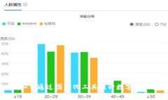 Tokenim：如何通过图形化工