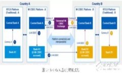 tokenim助记词使用指南：快