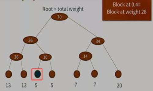 bijiao提错了tokenim提币怎么办？/bijiao

tokenim, 提币, 加密货币, 钱包安全/guanjianci

### 内容主体大纲

1. 引言
   - 提币的普遍性
   - 提币错误的影响

2. 什么是Tokenim？
   - Tokenim的定义
   - Tokenim的功能和使用场景

3. 提币错误的常见类型
   - 地址错误
   - 币种错误
   - 数量错误

4. 提币错误后的应对措施
   - 检查交易记录
   - 尝试联系对方
   - 寻求平台帮助

5. Tokenim的技术支持
   - Tokenim的客服渠道
   - 解决方案的有效性

6. 提高提币安全的方法
   - 使用双重验证
   - 定期更新账户密码
   - 教育用户避免常见错误

7. 结论
   - 监管的重要性
   - 社区的支持

### 详细内容

#### 引言

在数字货币迅速发展的今天，越来越多的用户选择通过不同的平台进行虚拟货币的存储、交易与提币。然而，由于缺乏经验或信息不对称，许多用户在提币过程中常常会犯下错误，例如错误地输入了钱包地址、选择了错误的币种或提取了错误的数量。这些失误可能会导致资金损失，给用户带来巨大的心理压力和经济损失。因此，了解如何正确处理这些错误是至关重要的。

本文旨在提供关于Tokenim提币错误的详细解读，包括发生错误时的应对措施和如何避免出现错误的方法，以帮助用户更好地管理他们的加密资产。

#### 什么是Tokenim？

Tokenim是一个新兴的加密货币交易平台，它不仅提供普通用户进行数字货币交易的功能，还具备了一些独特的增值服务，如资产托管、财务咨询等。用户可以在Tokenim上安全、便捷地进行虚拟货币的交易和持有。

Tokenim的设计理念是用户友好，旨在吸引那些对加密货币投资感兴趣的年轻用户。平台提供了简单易懂的界面，用户可以轻松完成提币、交易等操作。同时，Tokenim还拥有强大的技术支持团队，为用户提供7/24小时的服务，确保用户的资产安全。

#### 提币错误的常见类型

提币错误的类型有很多，其中最常见的包括：

1. 地址错误：这通常发生在用户复制或手动输入钱包地址时。如果地址里有一个字符的错误，资金可能会被永久性地发送到错误的地址。

2. 币种错误：许多钱包和交易平台支持多种加密货币。如果用户选择了错误的币种，造成的后果可能更加复杂，可能导致转账失败或资金损失。

3. 数量错误：有时用户会因为没有仔细核对转账数量，导致选择了错误的金额。这虽然看似不严重，但如果金额过大或过小，都会影响用户的利益。

#### 提币错误后的应对措施

一旦发生提币错误，用户应该立即采取以下措施：

1. 检查交易记录：登录Tokenim账户，确认交易是否成功，并仔细核对提币地址、币种及数量是否正确。

2. 尝试联系对方：如果资金已经转出，可以尝试联系接收方。如果对方愿意归还，问题还有可能得到解决。

3. 寻求平台帮助：如果确认资金已经发送到错误地址，用户应立即向Tokenim客服报备，说明情况，查看是否有挽回的可能。

#### Tokenim的技术支持

Tokenim拥有专业的客服团队，用户在遇到问题时可以通过多种渠道与他们联系。例如，用户可以通过官方网站上的在线客服、电话支持或电子邮件进行咨询。

Tokenim的一大优势在于其技术支持团队具备丰富的经验，能够快速响应用户的问题，并为用户提供有效的解决方案。然而，由于事务的复杂性并且涉及到区块链的不可逆性，能否挽回损失仍需视具体情况而定。

#### 提高提币安全的方法

为了提高提币的安全性，用户可以采取以下措施：

1. 使用双重验证：确保在进行任何交易时，均使用双重验证功能，以增加账户的安全性。

2. 定期更新账户密码：定期更改密码，以防止黑客入侵。

3. 教育用户避免常见错误：了解并掌握提币的基本知识，例如检查地址是否正确、使用地址簿等，可以有效减少错误发生的几率。

#### 结论

在加密货币日益普及的今天，监管重要性也愈加凸显。由于行业相对较新，许多用户并不具备足够的知识去处理相关问题。因此，行业内的监管和支持机制显得格外重要。社区的支持也十分关键，通过靠谱的社群交流可以帮助用户获取更多的知识，以减少未来提币错误的发生。

### 相关问题介绍

#### 问题1: 提币失败的主要原因是什么？

#### 问题2: 如果提币成功，但资金未到帐，我该怎么办？

#### 问题3: 提币违约的风险有哪些？

#### 问题4: Tokenim是一个安全的平台吗？

#### 问题5: 如何选择正确的提币地址？

#### 问题6: 提币时应该关注哪些安全事项？

#### 问题7: 是否有保险机制可以保护提币资产？

如需继续深入探讨以上问题，请告知。