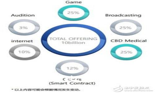 如何将Web3钱包中的比特币安全提取：详细指南