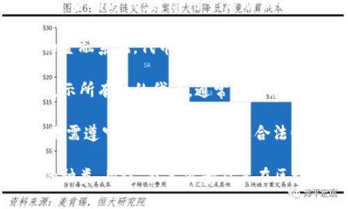 Tokenim 是一个区块链技术及其应用的术语，可能涉及多种不同的方面。为了更好地理解 Tokenim，以下是一些关键点和概念：

1. **代币定义**：Token（代币）是加密货币生态系统中的数字资产，通常基于某一区块链技术，具有特定的用途或价值。

2. **代币类型**：Token 可以分为多种类型，包括但不限于：
   - **实用型代币（Utility Tokens）**：用于特定平台内的交易。
   - **证券型代币（Security Tokens）**：具备股权或收益的特征，受到法律保护。
   - **稳定币（Stablecoins）**：其价值与法定货币或其他资产挂钩，旨在减少波动性。

3. **智能合约**：在区块链平台上执行的、自我执行的合同，常用于管理和发行代币。

4. **ICO（首次代币发行）**：通过发行代币筹集资金的方式，通常用于启动新项目或平台。

5. **去中心化金融（DeFi）**：基于区块链技术的金融系统，代币在其中可以用作交易、抵押、借贷等工具。

6. **NFT（非同质化代币）**：独特的数字资产，表示所有权的代币，通常与艺术作品、游戏装备等相联系。

7. **安全性和合规性**：Tokenim 的设计和使用需遵守法律法规，确保其合法性和安全性。

总结来说，Tokenim 的理解需要重点关注代币的种类、用途、技术背景及其在区块链生态中的位置与功能。