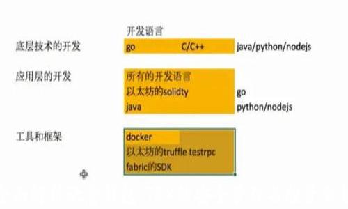 
全面解析欧意钱包：TRX的安全管理与投资优势