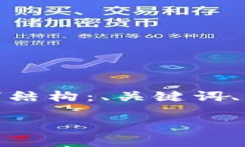 为了帮助您理解如何将Tokenim转换为USDT（泰达币），我们将遵循以下结构：、关键词、内容大纲，以及相关问题的详细介绍。在此之前，我会尽量满足所有要求。

如何将Tokenim轻松转换为USDT：完整指南