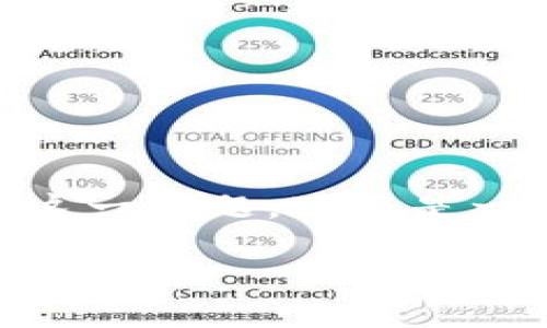 为了更好地帮助你解决“tokenim的USTD怎么转出来”这一问题，下面是一个全面的内容结构，包括、关键词以及详细的内容大纲。

如何将Tokenim中的USTD提取到其他钱包或平台