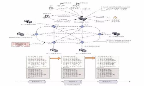 
Tokenim是如何帮助用户买卖加密货币的？/

关键词
Tokenim, 加密货币, 数字资产交易, 区块链技术/guanjianci

### 内容主体大纲

1. **什么是Tokenim？**
   - 1.1 Tokenim的定义
   - 1.2 Tokenim的背景和历史

2. **Tokenim的核心功能**
   - 2.1 币币交易
   - 2.2 法币与加密货币的交换
   - 2.3 去中心化交易所的优势

3. **如何在Tokenim上进行加密货币交易**
   - 3.1 注册与账户验证
   - 3.2 如何买币与卖币
   - 3.3 交易费用解析

4. **Tokenim的安全性**
   - 4.1 平台安全措施
   - 4.2 用户资金安全

5. **与其他交易所的比较**
   - 5.1 Tokenim与中心化交易所的对比
   - 5.2 Tokenim与其他去中心化交易所
   - 5.3 优势和劣势分析

6. **Tokenim在未来的潜力**
   - 6.1 市场趋势
   - 6.2 开发计划与合作

7. **总结与展望**
   - 7.1 Tokenim的影响
   - 7.2 用户的未来选择

### 相关问题

1. **Tokenim是什么，主要功能有哪些？**
2. **用户如何在Tokenim上开设账户？**
3. **Tokenim的交易费用如何？**
4. **Tokenim如何保证用户交易安全？**
5. **Tokenim与传统交易平台相比，有哪些优势？**
6. **用户如何进行法币与虚拟货币的兑换？**
7. **Tokenim的未来发展方向是什么？**

---

### 问题讨论

#### 1. Tokenim是什么，主要功能有哪些？
Tokenim是一个数字资产交易平台，为用户提供了一个安全、高效的环境来买卖加密货币。它支持多种加密货币的交易，并为用户提供市场分析工具和交易策略，从而帮助他们投资回报。Tokenim的平台设计注重用户体验，确保用户能够轻松找到所需功能，并快速完成交易。
Tokenim的主要功能包括：
ul
listrong币币交易：/strong用户可以使用一种加密货币交换另一种，支持多种交易对。/li
listrong法币与加密货币的交换：/strong用户可以将法币如美元、欧元等转换为加密货币，简单便捷。/li
listrong市场分析工具：/strong提供实时市场数据、图表分析、价格预警等，帮助用户做出明智决策。/li
listrong用户友好的界面：/strong简单明了的平台设计，使得即使是新手用户也能轻松上手。/li
/ul
Tokenim的目的在于为用户提供一种简便、安心的购买和交易加密货币的方式，同时随着市场的发展不断更新和完善各项功能。

#### 2. 用户如何在Tokenim上开设账户？
在Tokenim上开设账户是一个简单的过程，旨在确保用户能够立即参与到加密资产的交易中。用户只需按照以下步骤进行：
ol
listrong访问官方网站：/strong首先，用户需要输入Tokenim的官方网站地址，确保进入的是官方渠道。/li
listrong点击注册：/strong在首页，用户会看到“注册”按钮，点击后将进入注册页面。/li
listrong填写信息：/strong用户需要填写个人信息，包括电子邮件地址、用户名和密码。这一步需要用户确保所用的电子邮件是可访问的，因为后续的验证将发送到该地址。/li
listrong电子邮件验证：/strong完成信息填写后，Tokenim会向用户的邮箱发送验证邮件，用户需要点击邮件中的链接以验证其电子邮件地址。/li
listrong身份验证：/strong为了遵循反洗钱法规，Tokenim要求用户完成身份验证。用户需要提供相关的身份证件，例如护照或者驾照，同时填写一些附加的个人资料。/li
listrong首次登录：/strong身份验证完成后，用户可以用注册的账户信息登录Tokenim平台，开始交易。/li
/ol
整个过程通常只需几分钟，具体时间取决于身份验证的时效性。Tokenim的目标是为用户提供最快速的入门体验。

#### 3. Tokenim的交易费用如何？
每个交易所的费用结构都是用户在选择交易平台时需要考虑的重要因素。Tokenim的交易费用相对透明和合理，主要由以下几部分组成：
ol
listrong交易手续费：/strong对于每一笔交易，Tokenim会收取一定比例的手续费。手续费率依赖于交易的性质（买入或卖出）以及用户的交易量，量大则有可能获得更低的手续费。/li
listrong提款手续费：/strong用户从Tokenim提取资金时也可能会产生提款手续费。各个加密货币的提款费用可能会有所不同。/li
listrong存款费用：/strong对于某些法币的存款，可能会有第三方支付服务收取的费用。Tokenim会清楚地列出这些费用，以供用户参考。/li
/ol
总的来说，Tokenim致力于维持低费用，以吸引更多的交易用户。在实际操作中，用户在进行交易时可以通过平台的费用计算工具提前了解所涉及的费用，确保交易的透明与公正。

#### 4. Tokenim如何保证用户交易安全？
安全性是用户在选择交易平台时最为重要的考虑因素之一。Tokenim通过多种措施来保障用户的交易安全：
ul
listrong加密技术：/strongTokenim采用先进的加密技术来保护用户信息和交易数据，确保数据不会被恶意篡改或盗取。/li
listrong两步验证：/strong用户在登录账户及进行重要操作时，Tokenim会要求进行两步验证，增加账户安全性。用户需要通过手机短信或应用程序生成的验证码来验证身份。/li
listrong冷钱包存储：/strong大部分用户的资金会存储在冷钱包中，这大大降低了黑客攻击的风险。只有在必要时，才会将资金转移到热钱包中进行交易。/li
listrong定期安全审计：/strongTokenim会定期进行系统安全审计，识别潜在的安全隐患并及时进行修复，以确保系统的持续安全。/li
/ul
此外，Tokenim还提供用户教育，帮助用户了解如何管理个人账户安全，如使用强密码和定期更改密码等。整体而言，Tokenim致力于提升用户对交易安全的信任。

#### 5. Tokenim与传统交易平台相比，有哪些优势？
Tokenim作为一个数字货币交易平台，与传统的中心化交易所相比，具有多种优势：
ul
listrong去中心化的特点：/strongTokenim不仅提供去中心化交易，还确立了用户对资产的全面控制，从而减少了资产被平台控制的风险。/li
listrong使用者友好的界面：/strong相比于某些传统平台的复杂性，Tokenim注重用户体验，采用简单明了的界面，降低了新用户的学习曲线。/li
listrong低交易费用：/strongTokenim通常提供较低的交易费用，这使得用户可以在进行频繁交易时节省更多成本。/li
listrong多样化的资产选择：/strongTokenim支持多种不同的加密货币，用户可以自由交易各种资产，满足更多投资需要。/li
/ul
总之，Tokenim通过去中心化、安全性以及用户便利性，渴望为用户提供一个理想的加密货币交易体验。

#### 6. 用户如何进行法币与虚拟货币的兑换？
在Tokenim上，用户能够方便地进行法币与虚拟货币的兑换，通常通过以下步骤实现：
ol
listrong登录账户：/strong用户需登录Tokenim账户，以便开展所有交易活动。/li
listrong选择法币充值：/strong在“资产管理”栏目中，选择“充值”按钮，查看支持的法币种类。用户可以选择美元、欧元等进行入金。/li
listrong付款方式：/strongTokenim支持多种付款方式，用户可以选择银行转账、信用卡等进行法币充值。根据支付方式的不同，会显示相关的费率和时间估算。/li
listrong兑换虚拟货币：/strong一旦法币充值完成，用户可以在Tokenim上找到想要购买的加密货币，选择对应的兑换对，输入交易数量，并进行确认。/li
listrong完成交易：/strong确认交易后，系统会自动执行，用户只需稍等片刻，即可在账户中看到已购买的加密货币。此时也会有相应的交易记录可供查看。/li
/ol
值得注意的是，不同法币的充提方式和手续费可能有所不同，用户在进行交易前，可以先查阅相关的费率政策，确保理解所有费用。

#### 7. Tokenim的未来发展方向是什么？
Tokenim在未来的发展方向上，计划推广以下几方面：
ul
listrong技术创新：/strongTokenim将继续投资于区块链技术的升级，提升用户交易的速度和可靠性。/li
listrong扩展服务：/strongTokenim计划进一步扩展其服务，包括更多的数字资产和法币支持，以满足用户多元化的需求。/li
listrong用户教育与社区建设：/strong通过线上线下活动、社区建设等，Tokenim希望增强用户黏性，培养更多有经验的交易者。/li
listrong国际化布局：/strong为拓展更广阔的市场，Tokenim可能会利用更多国际合作伙伴，计划跨境服务、语言本地化等。/li
/ul
展望未来，Tokenim将会继续其平台，以便更好地服务全球用户，同时也注重与监管机构的合作，以确保合法合规的运营方式。通过这些努力，Tokenim希望能在加密货币领域树立起自己的品牌形象，成为用户首选的交易平台。

---

以上为Tokenim的功能解析及相关问题的详细介绍，读者能够通过这些信息全面了解Tokenim如何帮助用户买卖加密货币。