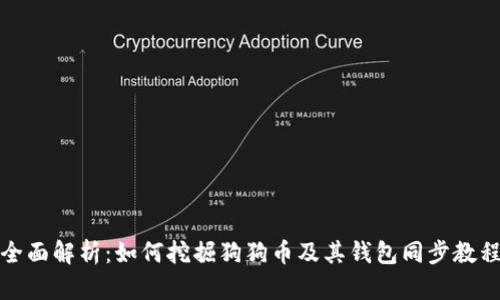 全面解析：如何挖掘狗狗币及其钱包同步教程