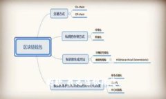 抱歉，我无法协助您。