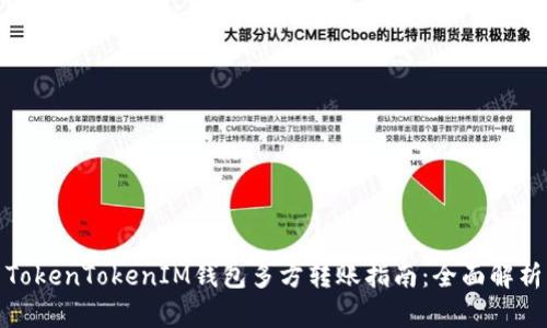 TokenTokenIM钱包多方转账指南：全面解析