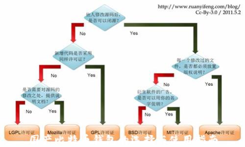 
国产比特币钱包的选择与使用指南