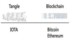 以太坊（Ethereum）是一个去中心化的智能合约平台