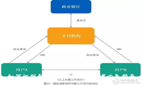 如何识别和避免空气币：投资者必备指南