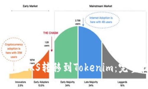 如何将ZKS转移到Tokenim：完整指南