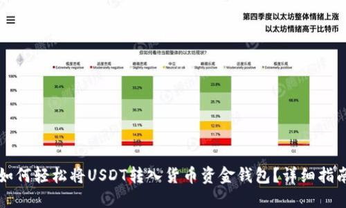 如何轻松将USDT转入货币资金钱包？详细指南