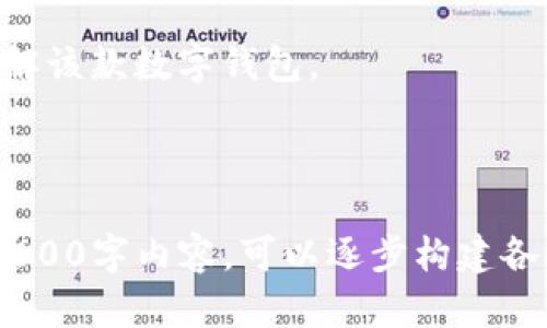 Tokenim中国钱包：数字资产管理的新选择/
Tokenim, 数字钱包, 中国钱包, 加密货币/guanjianci

## 内容主体大纲

### 1. 什么是Tokenim中国钱包？
   - Tokenim的定义
   - Tokenim的背景与发展历程
   - Tokenim的主要功能

### 2. Tokenim中国钱包的优势
   - 用户友好的界面
   - 多种加密货币支持
   - 安全性和隐私保护
   - 跨平台支持

### 3. 如何下载和安装Tokenim中国钱包？
   - 下载途径
   - 安装步骤和注意事项
   - 初次使用的设置

### 4. Tokenim中国钱包的使用指南
   - 账户注册与登录
   - 钱包创建与导入
   - 资金的存取与交易操作

### 5. Tokenim中国钱包的安全机制
   - 多重身份验证
   - 密钥管理
   - 风险防范措施

### 6. Tokenim在数字货币市场的地位
   - Tokenim的市场表现
   - 用户评价与反馈
   - 与其他数字钱包的比较

### 7. 未来展望与发展方向
   - 潜在的新功能
   - 市场趋势对Tokenim的影响
   - 用户需求与服务的适应

## 主要内容

### 1. 什么是Tokenim中国钱包？

Tokenim的定义
Tokenim中国钱包是一款专为用户管理各种加密货币而设计的数字钱包。它为用户提供了一个安全且便利的平台，旨在使用户能够以简单易用的方式存储、发送和接收数字资产。

Tokenim的背景与发展历程
Tokenim成立于2018年，其创始团队由一群对区块链和数字货币充满热情的专业人士组成。从成立之初，Tokenim就致力于为用户提供高效的数字资产管理工具，并随着区块链技术的发展不断更新其功能。

Tokenim的主要功能
Tokenim提供了一系列功能，包括但不限于：钱包创建、加密货币转账、资产管理、市场行情查询等。此外，Tokenim还支持多种主流的加密货币，提升了用户的使用体验。

### 2. Tokenim中国钱包的优势

用户友好的界面
Tokenim的界面设计，使得无论是新手还是资深用户都能快速上手。功能模块的分布合理，让用户在使用过程中可以方便地找到所需的功能。

多种加密货币支持
Tokenim不仅支持比特币和以太坊等主流数字货币，还不断新增其他热门加密货币。这为用户提供了更大的投资选择自由，满足了多样化的资产管理需求。

安全性和隐私保护
Tokenim非常重视用户安全，采用了多重加密技术保障用户数据和资产安全。此外，钱包中的敏感信息将受到严格保护，避免未经授权的访问和数据泄露。

跨平台支持
Tokenim支持在多种操作系统上使用，包括Android、iOS和Web版本，用户可以根据自己的设备选择合适的版本，极大地提升了使用的灵活性。

### 3. 如何下载和安装Tokenim中国钱包？

下载途径
用户可以前往Tokenim的官方网站或各大应用商店下载.Tokenim官方渠道提供的版本是最安全的，确保用户能享受到最新和最稳定的版本。

安装步骤和注意事项
下载安装后，用户需按照提示完成安装。在此过程中，用户应确保安装环境的安全，防止恶意软件的干扰。此外，务必从官方渠道下载，以避免下载到假冒应用的风险。

初次使用的设置
完成安装后，用户需进行初次设置，包括设置登录密码、备份私钥等。备份私钥步骤至关重要，建议用户将其安全保存，以避免资产损失。

### 4. Tokenim中国钱包的使用指南

账户注册与登录
用户可以通过邮箱或手机号码注册账号。在注册完成后，用户需要登录才能访问自己的钱包。Tokenim在此环节提供了多重验证以增强安全性。

钱包创建与导入
Tokenim支持创建新钱包和导入已有钱包。创建钱包后，用户可以按照系统提示进行资产的发送和接收。导入已有钱包时，需要输入正确的助记词或私钥。

资金的存取与交易操作
用户可以通过Tokenim进行资金的存取以及交易操作。存款过程简单快捷，只需按照系统提示输入接收地址和金额即可。提取资金时，用户需确认交易信息以避免错误。

### 5. Tokenim中国钱包的安全机制

多重身份验证
Tokenim为用户提供多重身份验证机制，包括短信验证码、邮箱确认等。这一措施有效防止非法用户的潜入，提高了账户安全性。

密钥管理
Tokenim用户的私钥是用户访问和管理数字资产的关键。Tokenim提供安全的密钥管理工具，以确保用户的私钥不被泄露。

风险防范措施
Tokenim定期更新安全系统，以防范潜在风险。此外，用户可通过设置交易限额或启用交易通知等措施来增强账户保护。

### 6. Tokenim在数字货币市场的地位

Tokenim的市场表现
随着加密货币市场的快速发展，Tokenim逐渐在数字货币钱包市场占据了一席之地。其用户数量的稳步增长反映出市场的认可度。

用户评价与反馈
用户对于Tokenim的整体评价较高，认为它的使用体验和安全性均值得信赖。此外，Tokenim也积极接纳用户反馈，不断进行产品。

与其他数字钱包的比较
相较于其他数字钱包，Tokenim在用户体验、安全性以及多币种支持等方面都有着明显的优势。其独特的功能设计使得用户可以更方便地管理资产。

### 7. 未来展望与发展方向

潜在的新功能
Tokenim计划继续增加对新兴加密货币的支持，并提升钱包的多样化功能，包括定投计划、资产组合分析等，以满足用户日益增长的需求。

市场趋势对Tokenim的影响
随着政策环境的不断明朗，市场对数字货币和钱包的需求将持续增长。Tokenim需随时关注市场动态，以自身产品。

用户需求与服务的适应
未来，Tokenim将更注重用户的个性化需求，提供定制化服务，以增强用户黏性，并适应不断变化的市场环境。

## 相关问题

### 1. Tokenim钱包与传统银行账户有什么区别？

### 2. 如何安全地保管Tokenim钱包的私钥？

### 3. Tokenim支持哪些类型的加密货币？

### 4. 连续使用Tokenim钱包交易需要注意哪些事项？

### 5. Tokenim钱包的手续费是怎样的？

### 6. Tokenim钱包未来的发展计划是什么？

### 7. 如何链接Tokenim钱包与其他加密服务？

以上是Tokenim中国钱包的相关信息。针对每个问题进行详细探讨可使用户更加深入了解该款数字钱包。 

---

以上只是一个大概的框架和引导，实际撰写内容时需要详细展开每个部分。若需完整的3600字内容，可以逐步构建各个部分，并对提出的7个问题深入探讨。