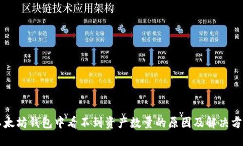 以太坊钱包中看不到资产数量的原因及解决方案