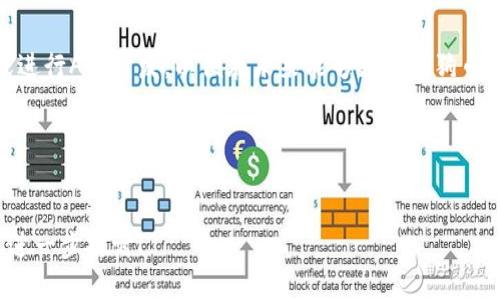 Doge（狗狗币）是否能够放进Tokenim，这个问题涉及到多个层面的讨论，包括Tokenim的技术架构、资产支持情况以及狗狗币的特性等。以下是对这个问题的探讨。

### 1. Tokenim的架构
Tokenim 是一个基于区块链技术的数字资产平台，它支持多种不同类型的加密货币和代币。对于任何一种加密货币，最重要的是它是否能够与Tokenim的平台兼容。
  
### 2. 狗狗币的特性
狗狗币是一种基于区块链的加密货币，最初作为玩笑推出，但迅速获得广泛关注。与比特币等其他主流货币相比，狗狗币交易速度快且手续费低。

### 3. 兼容性
要将狗狗币整合到Tokenim中，首先需要检查两者的技术规格，例如协议、交易格式、智能合约支持等。如果Tokenim支持使用Dogecoin作为抵押资产或交易对，那么狗狗币就可以放入Tokenim。

### 4. 市场需求
除了技术因素，市场需求也是考虑的关键。如果用户对在Tokenim平台上交易狗狗币表现出浓厚的兴趣，那么实施整合也会有很大的动力。

### 5. 否则的选择
如果Tokenim暂时无法支持狗狗币，那么也许会考虑引入一些其他币种，或进行API开发，以便在未来能够支持狗狗币。

### 6. 分析结论
综上所述，狗狗币是可以被放入Tokenim的，但需考虑技术实现和市场需求。

若您想了解更多关于Tokenim和狗狗币的具体技术细节或市场动向，欢迎进一步探讨！