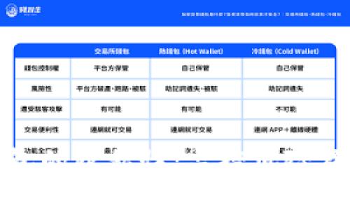 比特币钱包的隐私性：监控风险及防护措施