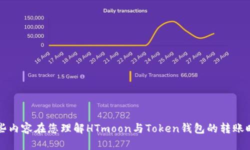 要回答“HTmoon可以转入token钱包里吗？”这个问题，我们可以从多个方面进行探讨。以下是您所请求的内容结构。

  如何将HTmoon转入Token钱包？ / 
 guanjianci HTmoon, Token钱包, 加密货币, 钱包转账 /guanjianci 

### 内容主体大纲

1. **什么是HTmoon？** 
   - 介绍HTmoon的背景
   - HTmoon的特性
   - HTmoon的使用场景

2. **什么是Token钱包？**
   - Token钱包的定义
   - Token钱包的种类
   - Token钱包的安全性

3. **HTmoon与Token钱包的兼容性**
   - HTmoon支持的标准
   - Token钱包支持的加密货币
   - 兼容性分析

4. **如何将HTmoon转入Token钱包？**
   - 准备工作
   - 转账步骤详解
   - 常见问题与解决方案

5. **转账时需要注意的事项**
   - 手续费问题
   - 转账时间
   - 安全性注意事项

6. **其他用户的经验分享**
   - 成功转账的案例
   - 失败转账的教训
   - 用户的建议

7. **总结** 
   - 将HTmoon转入Token钱包的要点
   - 未来展望

### 详细内容

#### 1. 什么是HTmoon？

HTmoon是一种新兴的加密货币，随着区块链技术的发展逐渐得到关注。HTmoon不仅具有数字资产的特点，还可能包括某些独特的功能或用途，如支付、激励等。不少用户将HTmoon视为一种投资工具，期待其在未来的增值潜力。

作为一种数字货币，HTmoon的价值波动影响着其备受关注的程度。它可能通过去中心化交易平台进行交易，用户在任何时候都能了解其当前市场价格和交易量。

HTmoon的特性可能包括快速的交易速度、低手续费和较高的匿名性等。这几个特点吸引了不少用户使用HTmoon，尤其是在跨境支付和小额支付方面。

总之，随着区块链技术的不断演进，HTmoon有望在未来的金融市场中占据一席之地。然而，用户在使用HTmoon前需深入理解其特性与风险。

#### 2. 什么是Token钱包？

Token钱包是一种用于存储和管理数字资产的工具。与传统钱包不同，Token钱包专为加密货币设计，可以支持多种加密资产的存储
								
                        </div>
					<!-- Share & comments area start -->
					<div class=