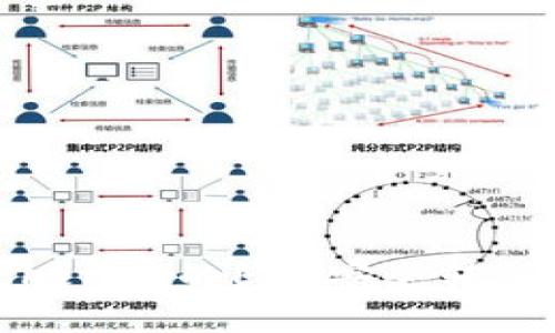 如何将Tokenim的EOS安全转入您的钱包