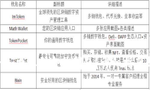 ### 

如何解决Tokenim找不到合约问题？详细指南与常见解决方案