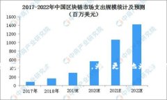 在Tokenim平台中，“AVO”通