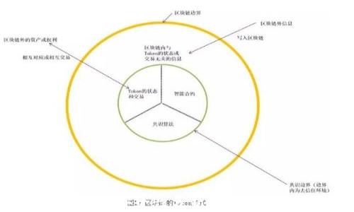 
比特币钱包的安全性分析：哪些钱包最安全？