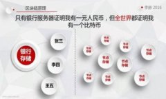 如何下载Tokenim官网苹果版