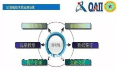 Tokenim钱包余额截图安全吗