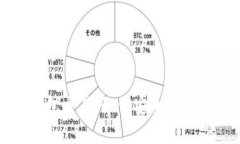 全面解析以太坊钱包交易