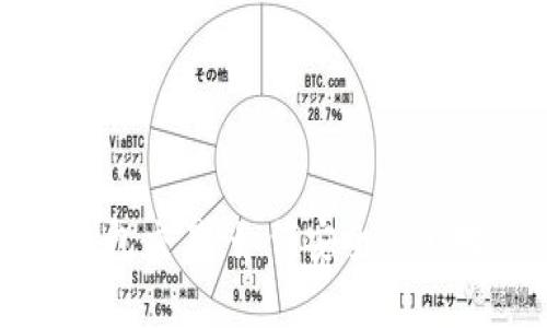 全面解析以太坊钱包交易：如何安全快速地进行转账与管理