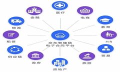 2023年必知：存储比特币的国际钱包推荐与使用指