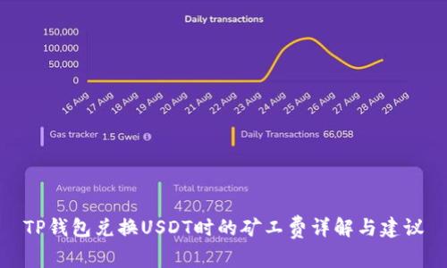 TP钱包兑换USDT时的矿工费详解与建议