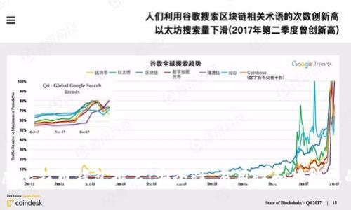 2023年权威比特币钱包排名：安全性、易用性和功能性的全面评测