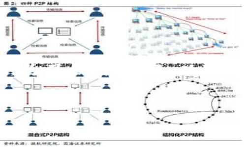 提到“Luna”和“Tokenim”，通常是在区块链和加密货币的上下文中。为了便于理解，以下是一个易于大众且的，以及相关的关键词，以及内容大纲和问题介绍。

:
Luna与Tokenim: 如何在区块链中高效管理数字资产