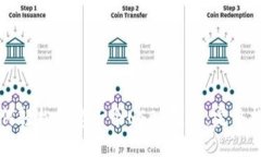 如何轻松创建一个USDT钱包：完整指南