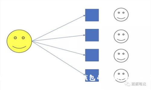 如何找回Tokentokenim钱包的密钥：全面指南