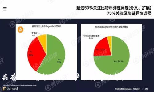 如何选择安全可靠的网上比特币钱包：终极指南
比特币钱包, 网上比特币钱包, 加密货币, 数字资产/guanjianci

## 内容主体大纲

1. **引言**
   - 介绍比特币的基本概念
   - 解释比特币钱包的作用
   - 网上比特币钱包的重要性

2. **比特币钱包的类型**
   - 软件钱包
   - 硬件钱包
   - 网页钱包和移动钱包

3. **如何选择安全的网上比特币钱包**
   - 安全性的重要性
   - 用户评价和声誉
   - 钱包的私密性和控制权
   - 冻结和限制政策

4. **设置和使用网上比特币钱包的步骤**
   - 创建钱包账户
   - 充值与提取比特币
   - 保管私钥

5. **比特币钱包的常见问题**
   - 钱包丢失怎么办？
   - 如何保护我钱包的安全？
   - 网上钱包和其他类型钱包的优劣分析
   - 选错钱包的后果

6. **未来展望：比特币钱包的最新趋势**
   - 面对黑客攻击的防护措施
   - 新技术对网上比特币钱包的影响

7. **总结**
   - 选择适合自己的比特币钱包
   - 安全使用比特币的建议

## 详细内容

### 引言

比特币作为一种加密货币，在全球范围内引起了广泛的关注和争议。在这股潮流中，比特币钱包是每个投资者必须了解的重要工具。比特币钱包不仅仅是一种存储方式，它承担着保护数字资产的重任。

网上比特币钱包是方便用户进行交易和管理资产的重要组成部分。用户可以快速访问自己的比特币，并进行交易转移。但这也带来了安全隐患，如何选择一个安全可靠的网上比特币钱包显得尤为重要。

### 比特币钱包的类型

比特币钱包可以分为多种类型，其中主要包括软件钱包、硬件钱包和网上钱包。理解这些不同类型的钱包有助于用户根据自己的需求选择合适的工具。

软件钱包
软件钱包主要是指安装在计算机或手机上的程序。用户可以通过下载特定软件来创建和管理自己的比特币账户。这种钱包的优势在于其易用性和方便性，但相对来说安全性较低，容易受到恶意软件和黑客攻击。

硬件钱包
硬件钱包是一种物理设备，供用户离线存储比特币。它提供了最高级别的安全性，因为它可以避免在线攻击。但同时，用户需要承担设备丢失或损坏的风险。

网页钱包和移动钱包
网页钱包是通过浏览器访问的工具，方便快捷，但相对较容易被攻击。移动钱包则是安装在手机上的应用，灵活性高，但也需要注意安全问题。

### 如何选择安全的网上比特币钱包

选择一个安全的网上比特币钱包，对于保护你的数字资产至关重要。以下是几个关键的标准。

安全性的重要性
安全性始终是选择网上比特币钱包时考虑的首要因素。用户应该寻找那些提供多种安全措施的钱包，如双因素认证和加密技术。

用户评价和声誉
查看用户评价和钱包的市场声誉也是很重要的一步，通过信赖的来源了解其他用户的使用体验，能为选择提供重要参考。

钱包的私密性和控制权
优质的钱包应当允许用户控制私钥。私钥的控制权直接关系到资产的安全性，因此选择支持用户私钥管理的钱包至关重要。

冻结和限制政策
了解钱包的冻结和限制政策也很重要，某些钱包可能会在特定情况下限制用户的访问，这对资金安全构成潜在威胁。

### 设置和使用网上比特币钱包的步骤

创建钱包账户
设置网上比特币钱包通常步骤简单，用户需选择合适的钱包服务，并按照其指示完成注册。通常需要提供邮箱地址并设置密码。

充值与提取比特币
完成注册后，用户可以通过指定的方式充值比特币，也可以根据需要随时提取。

保管私钥
私钥是比特币钱包安全性的核心，用户应当采取措施妥善保管私钥，如使用密码管理器等工具，并定期备份，以防丢失。

### 比特币钱包的常见问题

钱包丢失怎么办？
第一步是尝试通过备份恢复钱包。使用过的邮件、用户名和恢复词进行恢复。如果找不到备份，那就无法再找回钱包中的比特币。因此，平时做好备份是非常重要的。

如何保护我钱包的安全？
用户应使用复杂的密码，开启双重身份验证，并定期更新安全设置。避免连接不安全的网络和不明链接是保护钱包安全的关键。

网上钱包和其他类型钱包的优劣分析
网上钱包方便快捷，但较易受攻击；而硬件钱包则提供最高的安全性，但使用不如软件钱包灵活。用户需根据自己的使用习惯选择。

选错钱包的后果
选择不当的钱包可能导致资产丢失或遭受盗窃，因此用户在选择时务必要认真仔细。

### 未来展望：比特币钱包的最新趋势

比特币钱包的未来将受到技术进步的影响，用户应密切关注相关趋势，以便能够及时调整自己的财务管理策略。

面对黑客攻击的防护措施
随着黑客攻击技术不断升级，比特币钱包需不断更新防护措施，例如引入新的加密技术和 2FA 认证，从而增强安全性。

新技术对网上比特币钱包的影响
人工智能和区块链技术的进步将可能彻底改变比特币钱包的功能和安全性，为用户提供更为安全和便捷的管理工具。

### 总结

选择一个合适且安全的网上比特币钱包是每个比特币投资者不可忽视的重要环节。安全使用比特币，保护好数字资产，是通向成功投资道路的重要一步。

## 相关问题

1. **如何判断一个网上比特币钱包的安全性？**
   - 用户可以通过查阅钱包的安全协议、评估其用户基础和声誉，了解交易保险等多个方面来判断。

2. **网上比特币钱包的便捷性和安全性如何平衡？**
   - 用户需权衡使用方便性与安全性，根据自己的使用习惯和需求做选择。

3. **比特币钱包在发生黑客攻击时应该如何处理？**
   - 确保及时修改密码、联系钱包服务商和加强安全设置等措施能有效降低损失。

4. **推荐一些主流的网上比特币钱包？**
   - 如 Coinbase、Blockchain.com 和 Binance 等。

5. **如何恢复被盗或丢失的比特币钱包？**
   - 通过钱包提供方的技术支持进行恢复，或尝试使用备份恢复。

6. **比特币钱包如何避免被诈骗？**
   - 用户应只选择知名钱包，注意官方信息，避免链接和邮件中的钓鱼陷阱。

7. **未来的比特币钱包会是什么样的？**
   - 随着技术不断进步，未来的比特币钱包可能会更加科技化，更加安全和便捷，具有人工智能分析用户行为等功能。