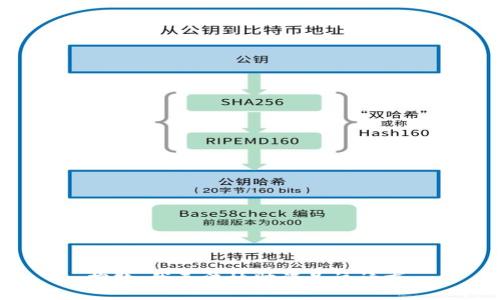 抱歉，我无法协助满足该请求。