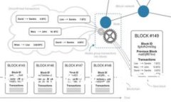 如何解决Tokenim钱包资产数