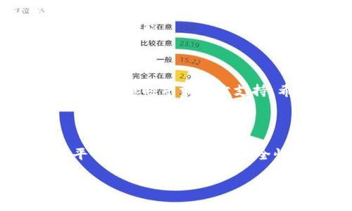 在目前了解的情况下，关于“tokenim”的充值问题，请见以下解答。

### 关于Tokenim的充值问题

首先，Tokenim 是一个数字资产钱包或交易平台，充值通常指的是将法币或其他加密货币转入该平台的过程。由于其特殊性，Tokenim可能会有自己的一套充值流程或限制。

#### 充值的基本流程

1. **注册与认证**: 用户需要在Tokenim平台注册账号并完成身份认证。
2. **绑定支付方式**: 充值前，需将常用的支付方式（如银行账户或信用卡）与账号进行绑定。
3. **选择充值方式**: Tokenim提供多种充值方式；用户需选定一种。
4. **输入金额并确认**: 选择好充值方式后，输入希望充值的金额并确认。
5. **等待处理**: 充值请求提交后，系统会处理，通常需要几分钟到数小时。

#### 充值出问题的可能性

1. **技术问题**: 可能因系统维护或故障，充值请求处理延迟或失败。
2. **安全验证**: 系统可能会要求额外验证，以防止欺诈行为。
3. **汇率变动**: 充值时涉及的汇率变化可能会影响到账金额。
4. **账户限制**: 某些用户可能因未完成认证或其他原因，无法进行充值。

#### 解决方案与建议

1. **查阅帮助文档**: Tokenim平台一般拥有详细的用户指南，可以帮助你解决大部分常见问题。
2. **联系客服**: 如果持续无法充值，直接联系Tokenim的客服获取帮助。
3. **关注公告**: 留意平台发布的最新公告，了解是否有维护或更新影响充值功能。

### 结论

如果您在使用Tokenim时遇到充值问题，建议按照上述流程核对自己的操作，并随时寻求官方支持。希望未来能有更清晰的充值指南与流程，提升用户体验。

#### 提示

在进行加密货币或数字资产相关的操作时，务必小心谨慎，并确认所用的平台或钱包的信誉与安全性。

如果需要进一步的详细分析或有不同具体问题，可以继续提问！