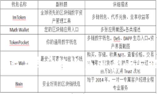 标准

Tokenim交易异常解析：原因、影响与解决方案