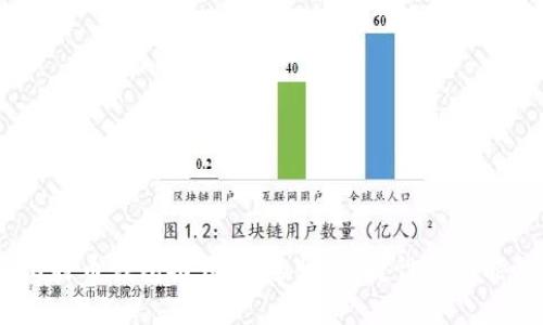 2023年最佳比特币钱包推荐：安全性、便捷性与功能性的完美结合