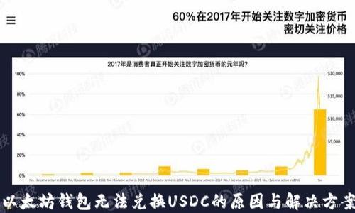 
以太坊钱包无法兑换USDC的原因与解决方案